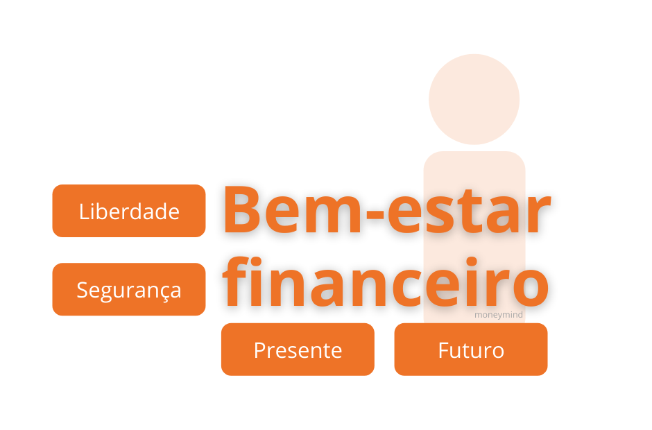 Bem-Estar Financeiro e Emocional na Velhice: Equilibrando Ambos os Aspectos