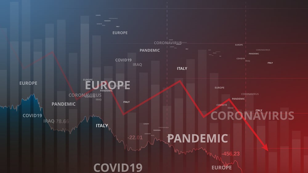 Oportunidades no Mercado Financeiro Pós-Pandemia