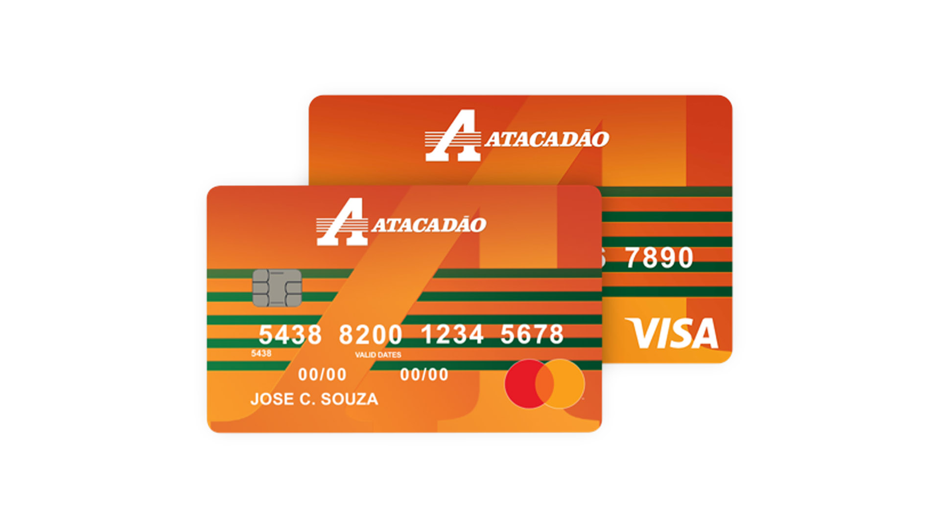 Cartão Atacadão Mastercard: Maximize Suas Economias nas Compras